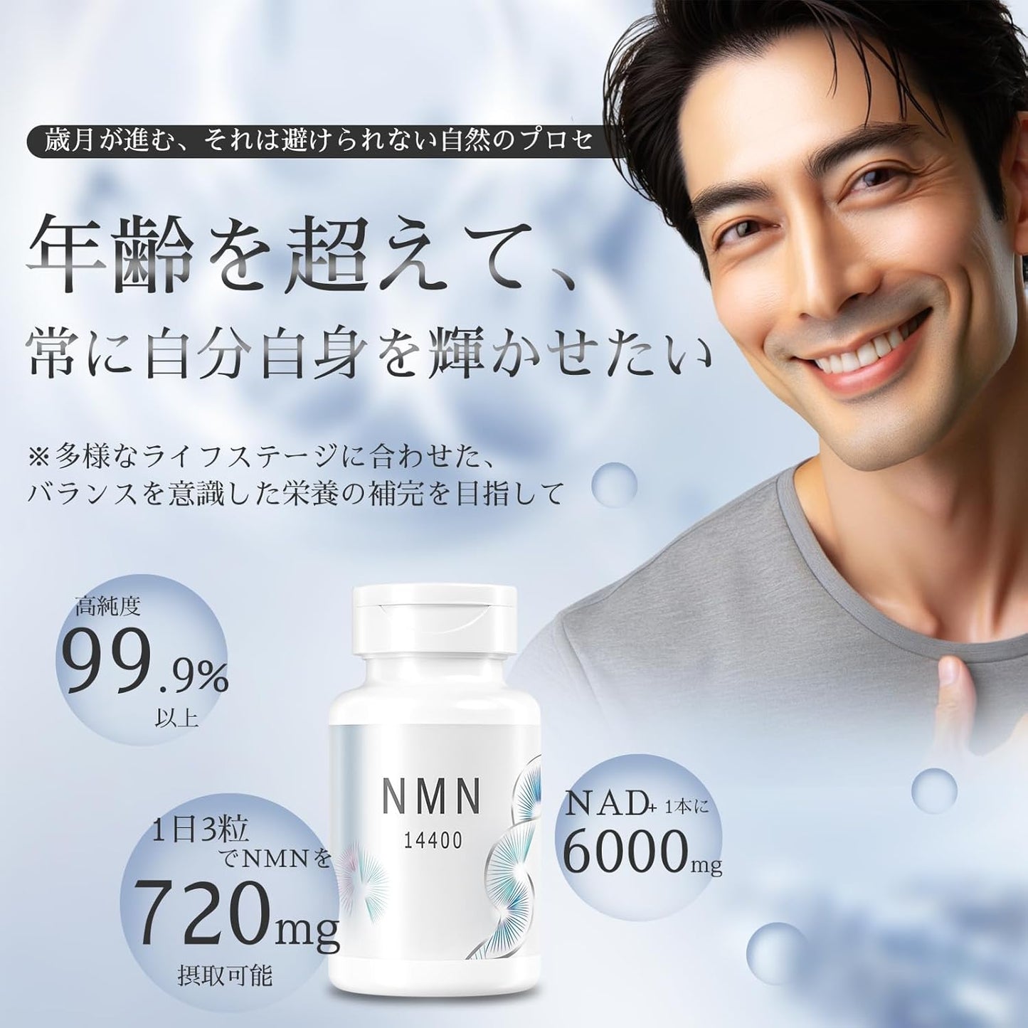 NMN サプリメント 14400㎎ (1粒に240㎎)高純度99%以上 コラーゲン NAD+ レスベラトロール コエンザイムQ10  60カプセル 国内GMP認定工場