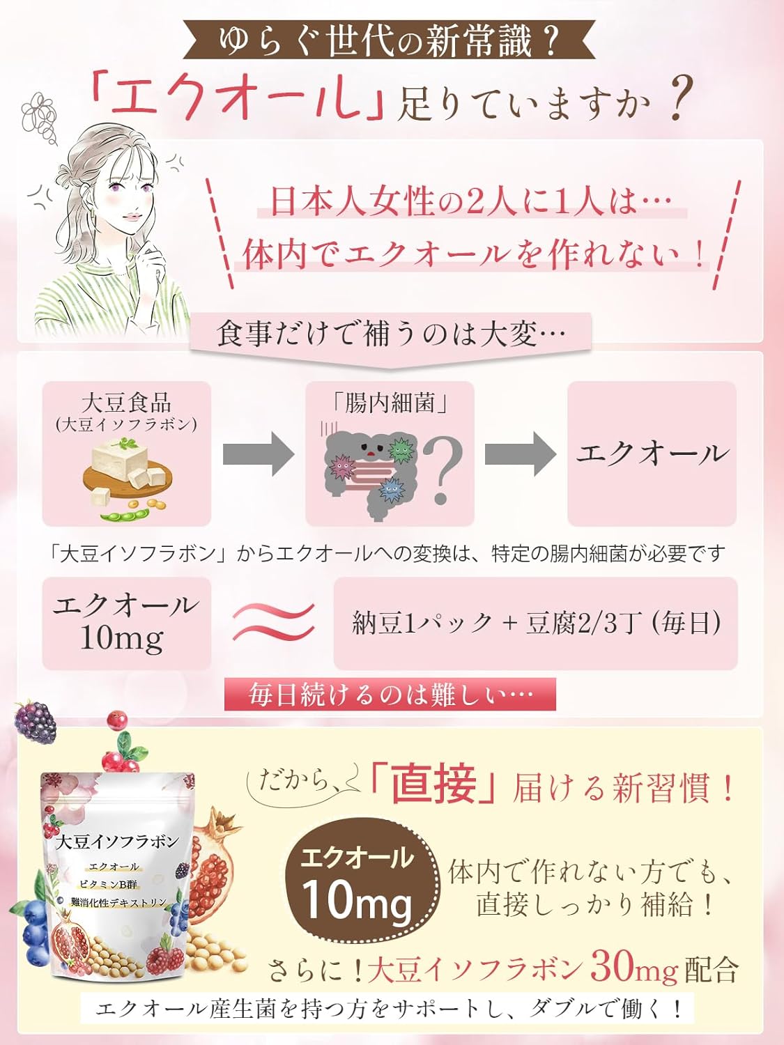 エクオール10mg 大豆イソフラボン 30mg サプリ ビタミンB12 ヒアルロン酸 マカ 高麗人参 GABA α-リポ酸 植物乳酸菌 美容サポート 60日分
