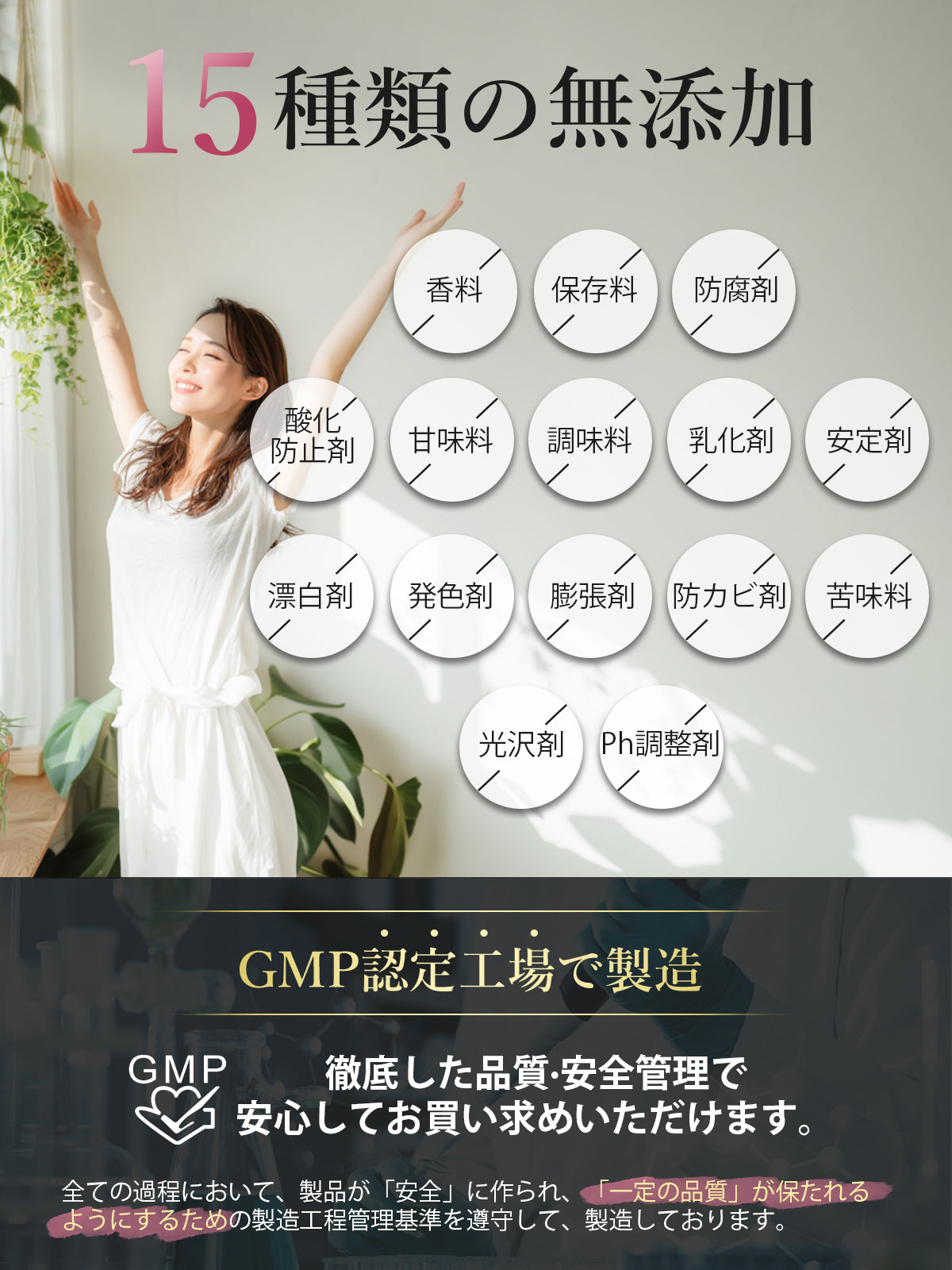 乳酸菌 サプリ 6.5兆個 酪酸菌 ビフィズス菌 オリゴ糖 食物繊維 イヌリン 菌活 耐酸性カプセル採用 国内製造 GMP認定工場 30日分60粒